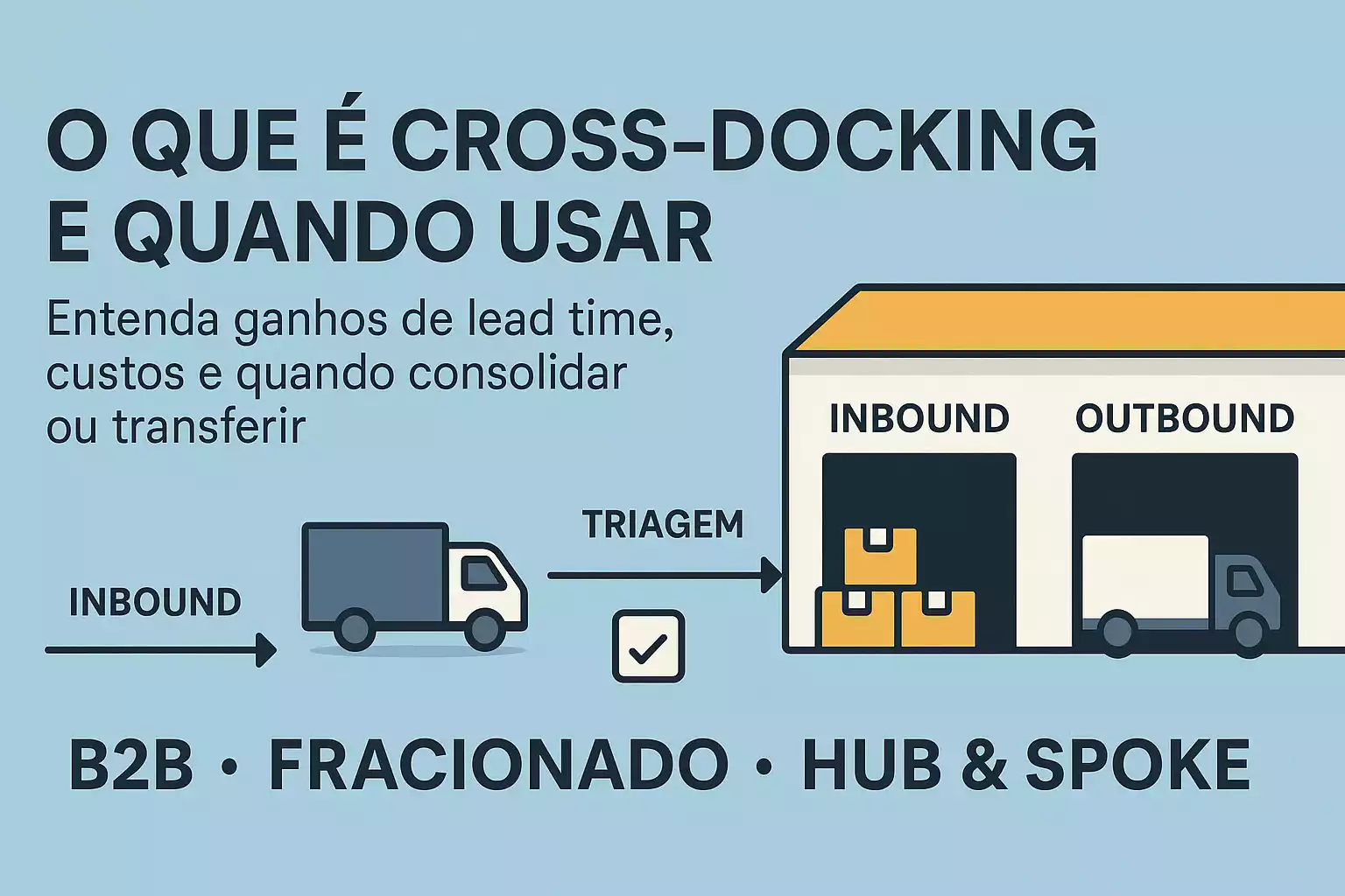 O que é cross-docking e quando usar
